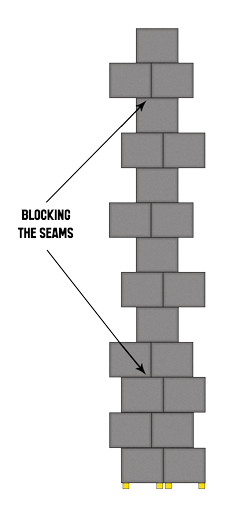 21 Side Load