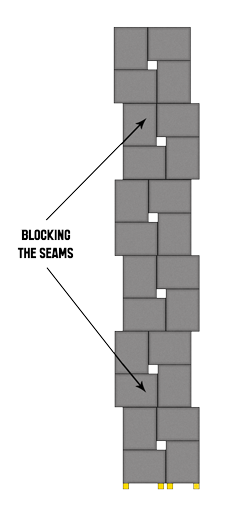 24 Pinwheel Load