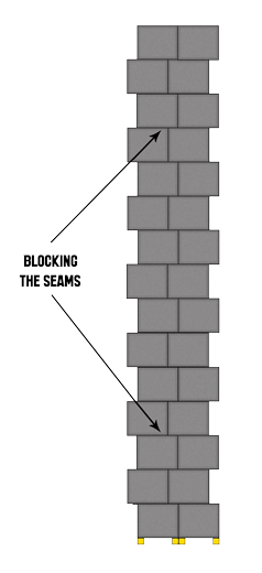 30 Bricked Load