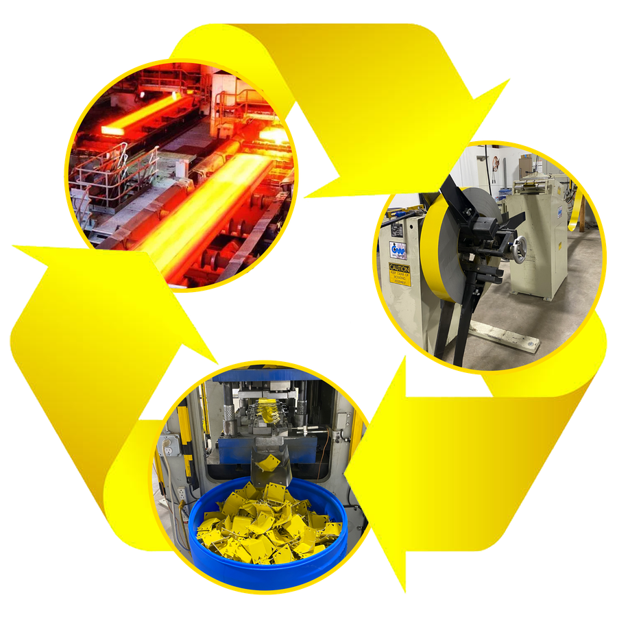 KICK STOPS recycling process